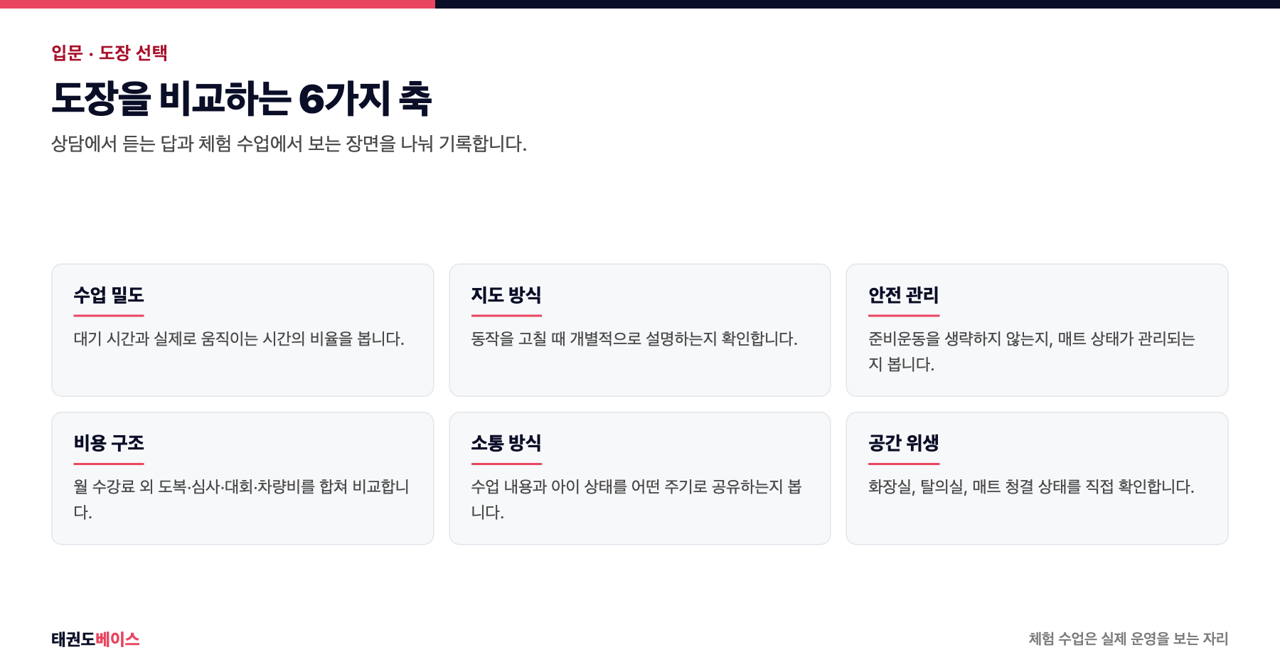 태권도 도장을 비교할 때 상담과 체험 수업에서 확인할 항목을 여섯 갈래로 정리한 도해